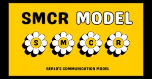 Feature Image Understanding Berlo’s SMCR Model of Communication: A Deep Dive into Effective Communication