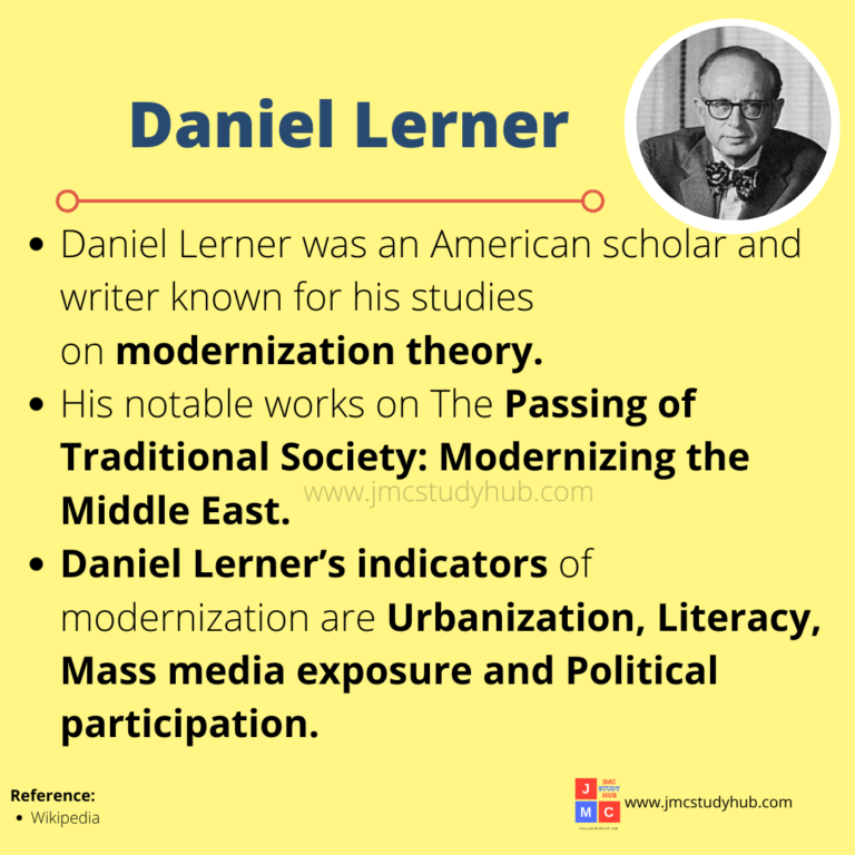 Daniel Lerner