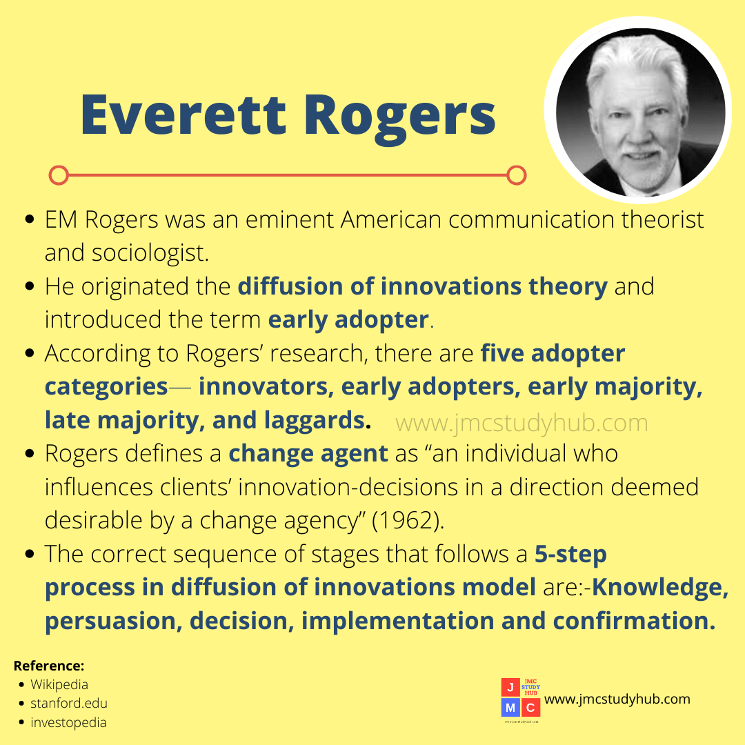 Everett Rogers