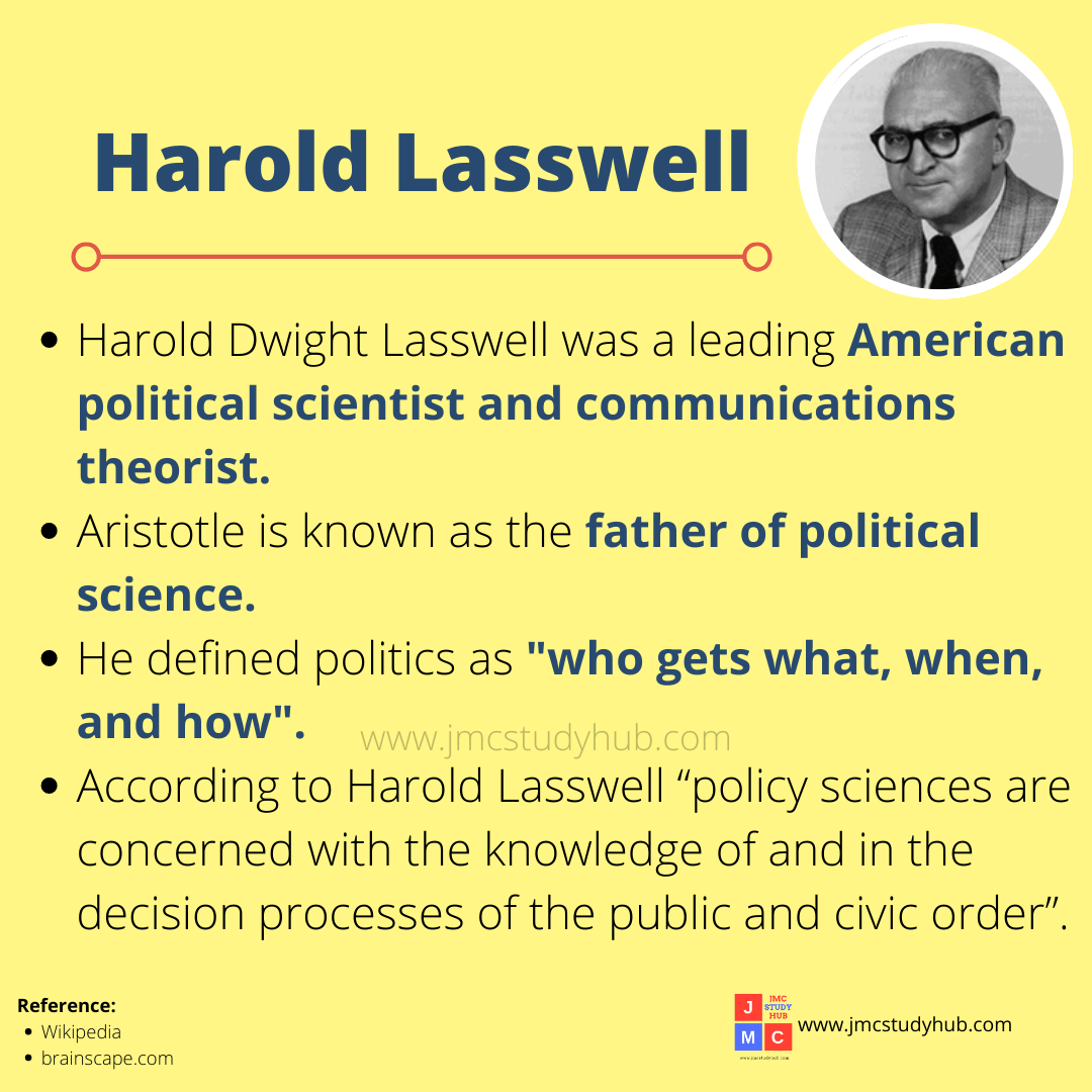 Harold Lasswell