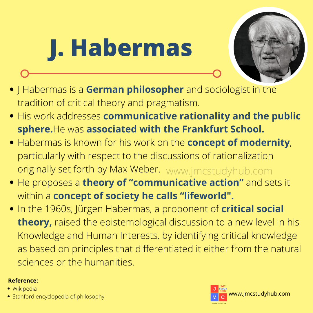 J. Habermas