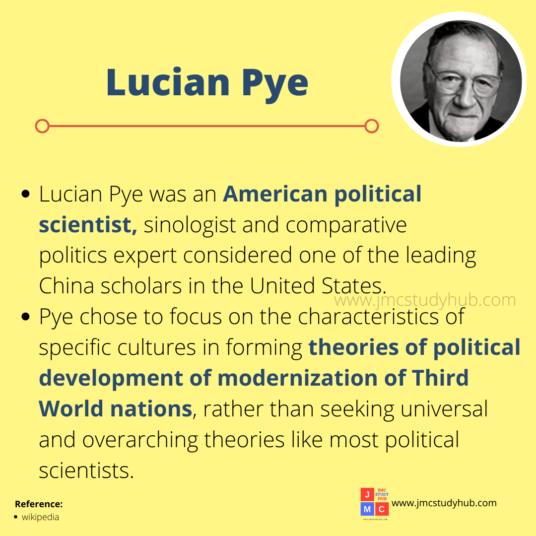 Lucian Pye