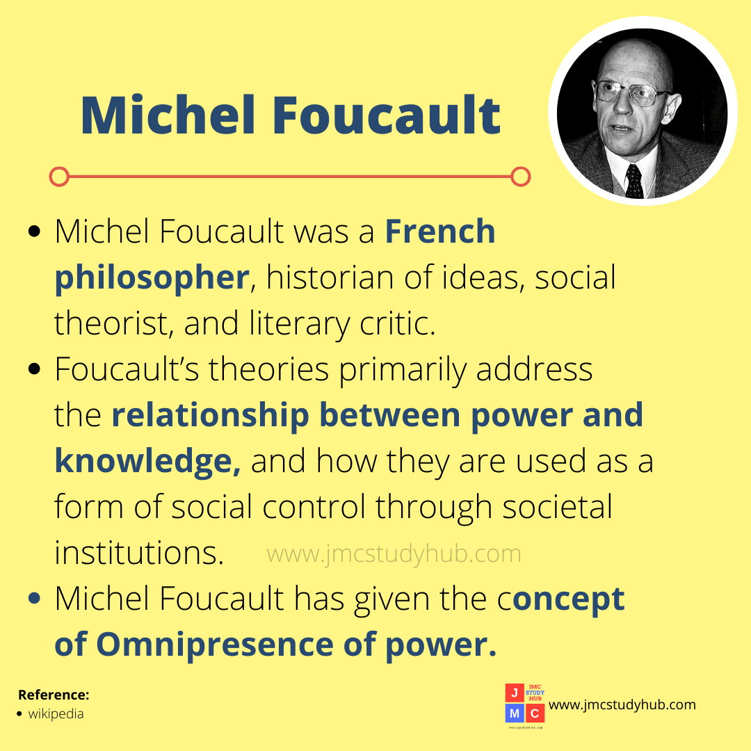 Michel Foucalt