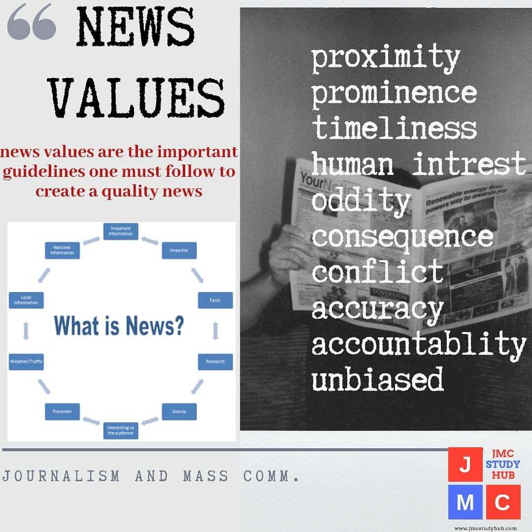 What is news value
