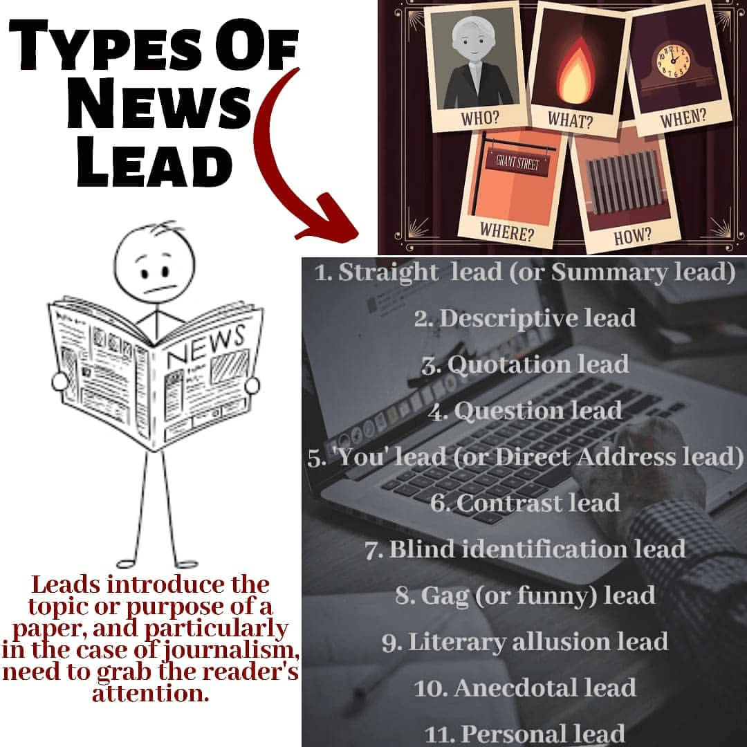 Types of lead- jmc