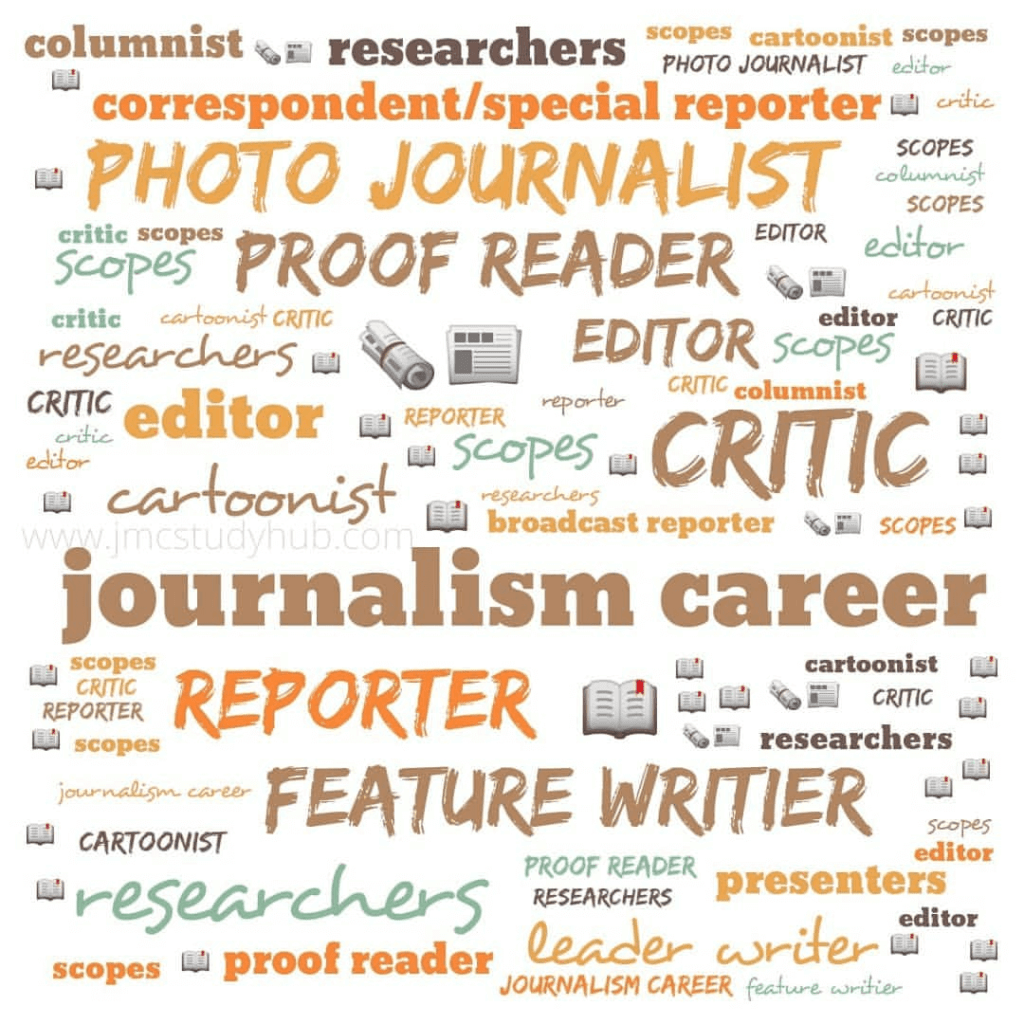 word cloud image of Journalism and Mass Communication