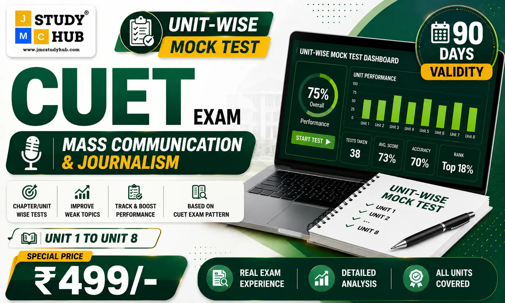 CUET Unit-wise Mock Test 90 Days