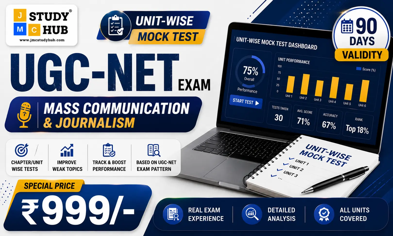 Unit-wise UGC-NET Mock Test Series with 90 days validity
