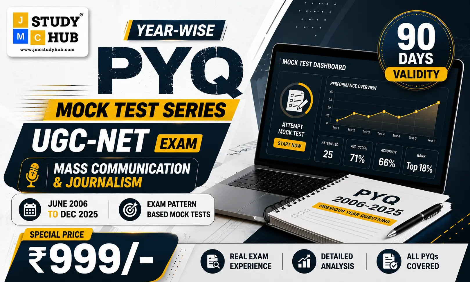 Year-wise UGC-NET PYQ Mock Test Series with 90 days validity