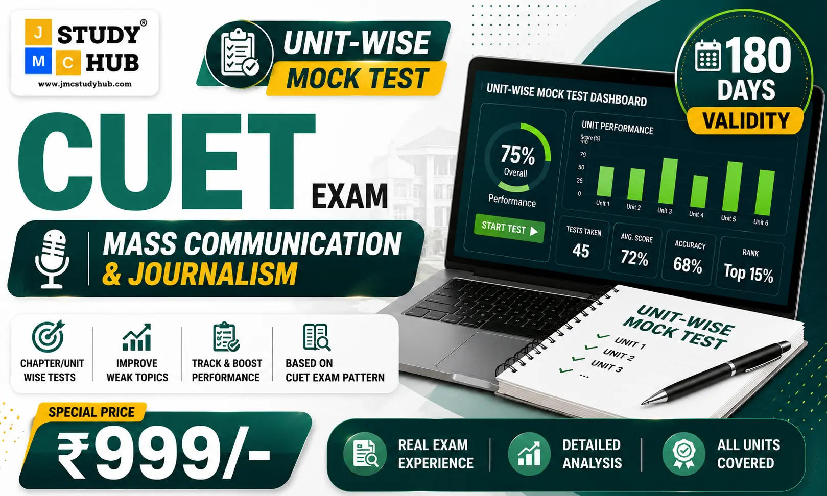 CUET Unit-wise Mock Test 90 Days