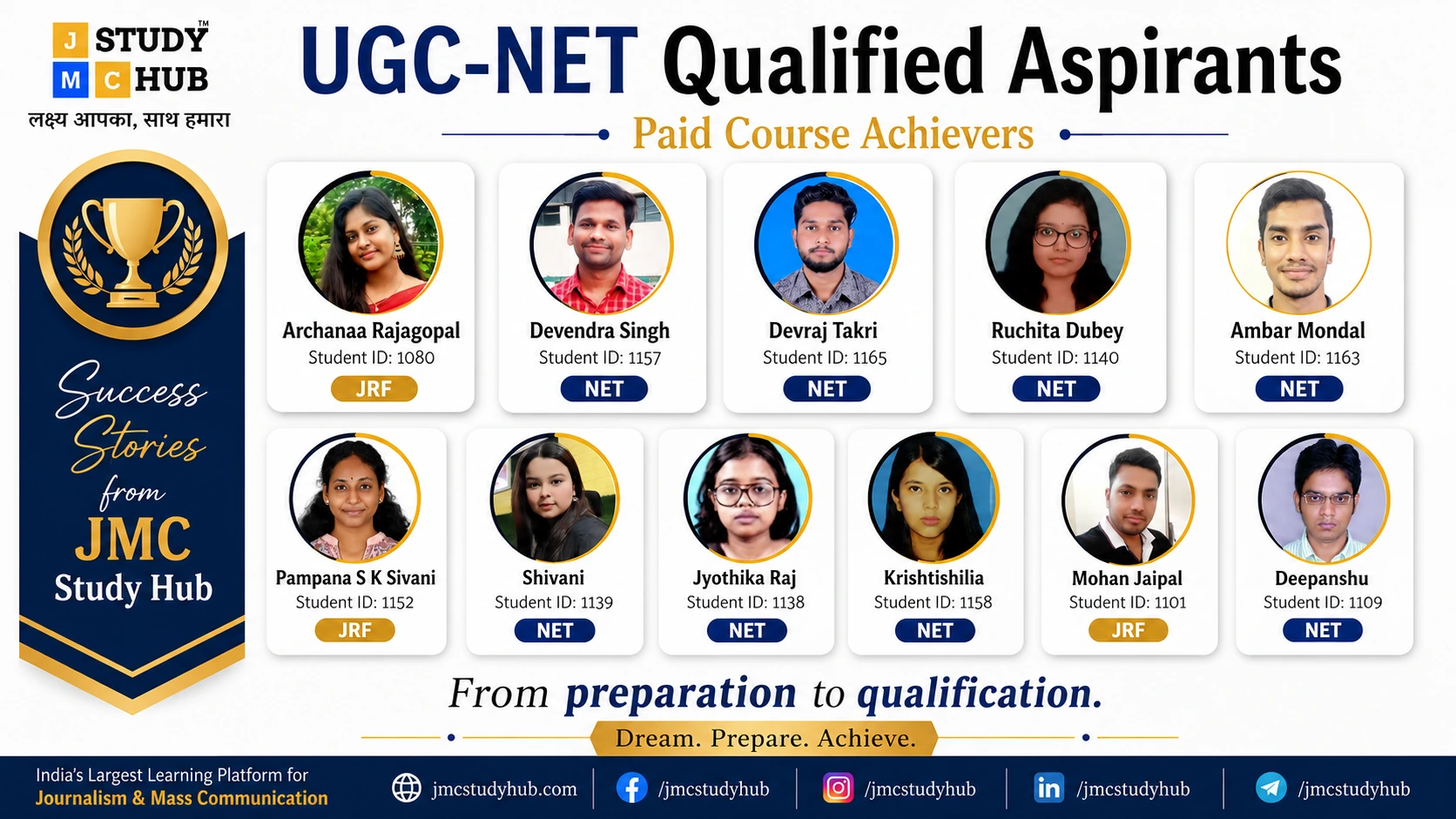JMC Study Hub qualified aspirants slide 2