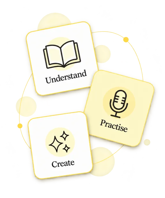 Three illustrated cards labelled Understand, Practise and Create.